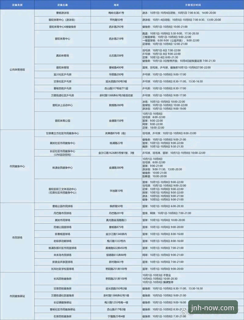 今年会体育平台下载链接详解：老用户教你如何顺利安装2025最新版