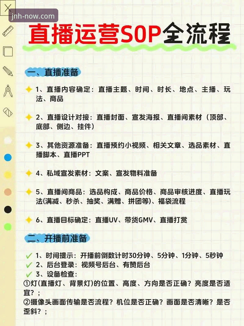 今年会直播功能 今年会直播功能全面解析:从新手到高手的实用操作指南