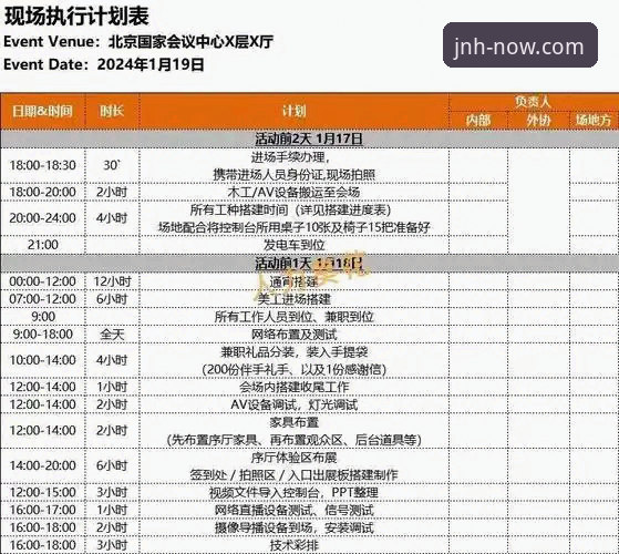 今年会赛事预测操作教程——从入门到精通的完整指南