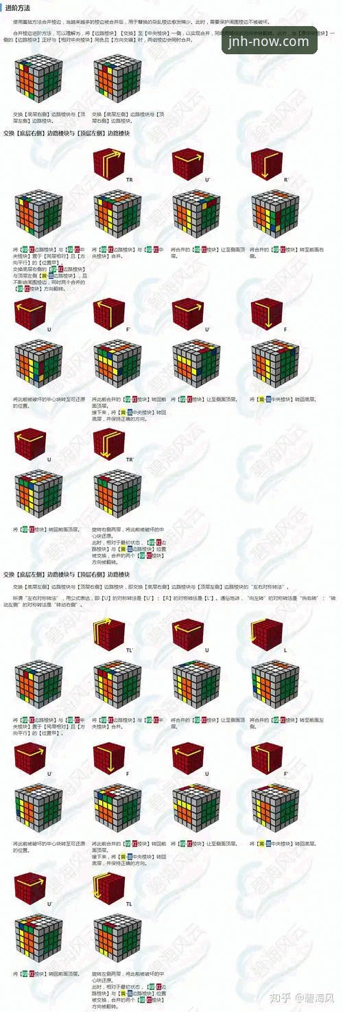 今年会体育平台使用攻略：从安装到高阶竞技操作的完整教程