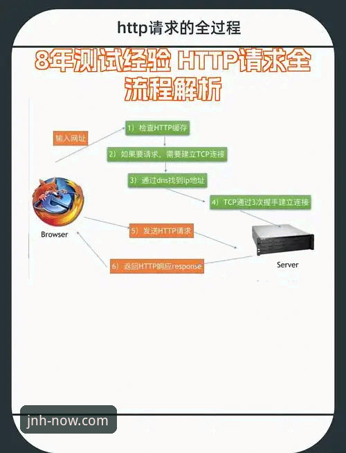 深度揭秘：今年会登录入口2025年最新操作指南，资深用户的实战经验全解析
