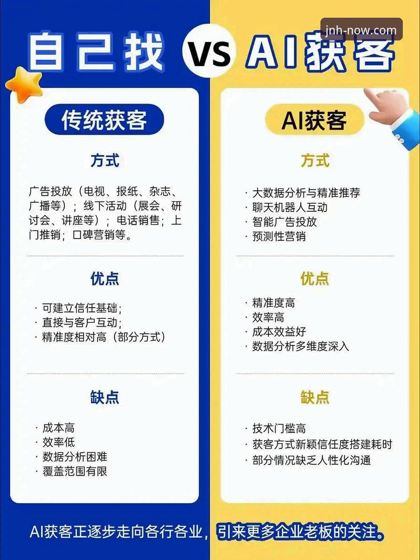 今年会多设备同步 vs 传统单端使用：老用户实测对比分析